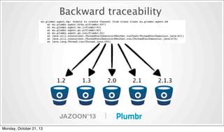 Backward traceability

1.2

1.3

2.0

|
Monday, October 21, 13

2.1

2.1.3

 