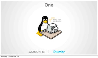 One

|
Monday, October 21, 13

 