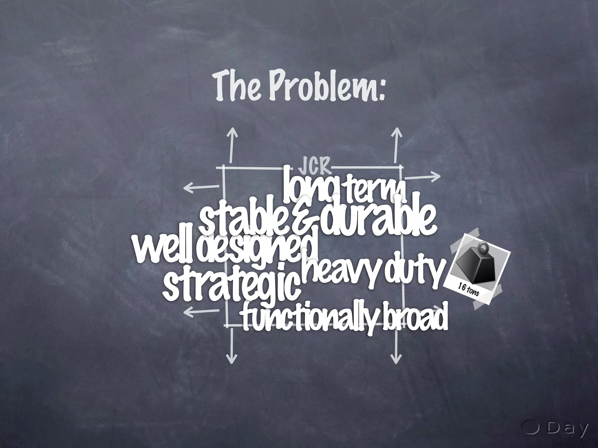 The Revenge of the Weblog: Agile Java Webdevelopment