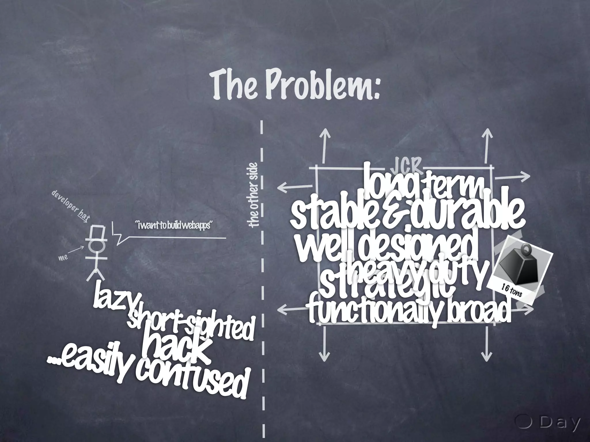 The Revenge of the Weblog: Agile Java Webdevelopment
