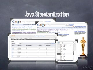 The Revenge of the Weblog: Agile Java Webdevelopment