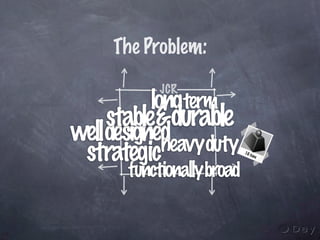 The Revenge of the Weblog: Agile Java Webdevelopment