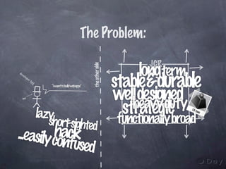 The Revenge of the Weblog: Agile Java Webdevelopment