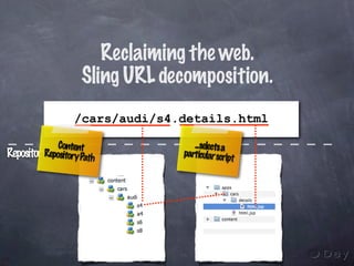 The Revenge of the Weblog: Agile Java Webdevelopment