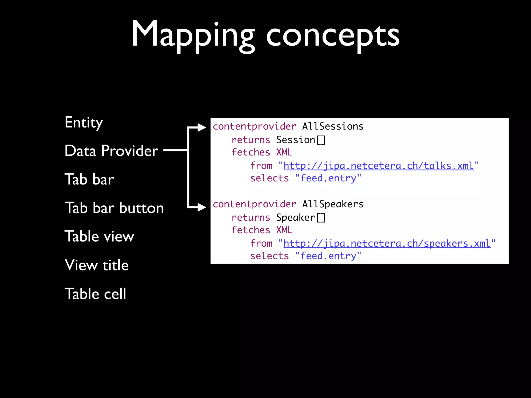 Mapping concepts

Entity           contentprovider AllSessions
                 	 returns Session[]
Data Provider    	 fetches XML
                 	 	 from "http://jipa.netcetera.ch/talks.xml"
Tab bar          	 	 selects "feed.entry"
                 	 	
Tab bar button   contentprovider AllSpeakers
                 	 returns Speaker[]
                 	 fetches XML
Table view       	 	 from "http://jipa.netcetera.ch/speakers.xml"
                 	 	 selects "feed.entry"
View title
Table cell
 