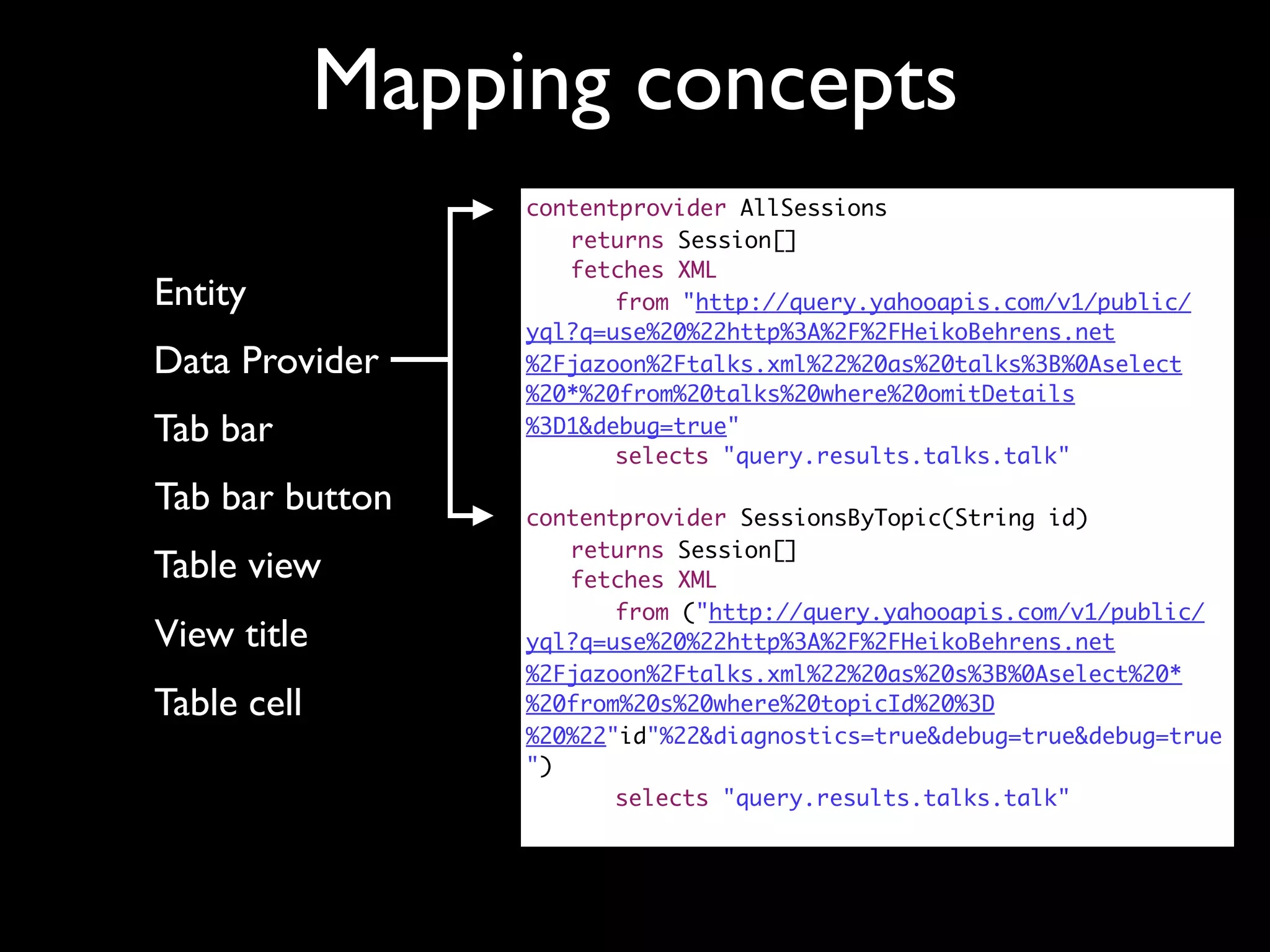 Mapping concepts
                  contentprovider AllSessions
                  	 returns Session[]
                  	 fetches XML
Entity            	 	 from "http://query.yahooapis.com/v1/public/
                  yql?q=use%20%22http%3A%2F%2FHeikoBehrens.net
Data Provider     %2Fjazoon%2Ftalks.xml%22%20as%20talks%3B%0Aselect
                  %20*%20from%20talks%20where%20omitDetails
Tab bar           %3D1&debug=true"
                  	 	 selects "query.results.talks.talk"

Tab bar button    contentprovider SessionsByTopic(String id)
                  	 returns Session[]
Table view        	 fetches XML
                  	 	 from ("http://query.yahooapis.com/v1/public/
View title        yql?q=use%20%22http%3A%2F%2FHeikoBehrens.net
                  %2Fjazoon%2Ftalks.xml%22%20as%20s%3B%0Aselect%20*
Table cell        %20from%20s%20where%20topicId%20%3D
                  %20%22"id"%22&diagnostics=true&debug=true&debug=true
                  ")	 	
                  	 	 selects "query.results.talks.talk"	 	
 