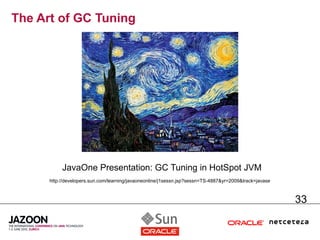 The Art of GC Tuning




           JavaOne Presentation: GC Tuning in HotSpot JVM
      http://developers.sun.com/learning/javaoneonline/j1sessn.jsp?sessn=TS-4887&yr=2009&track=javase



                                                                                                        33
 