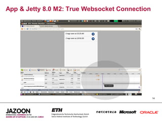 App & Jetty 8.0 M2: True Websocket Connection




                                                14
 