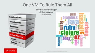 One 
VM 
To 
Rule 
Them 
All 
Thomas 
Wuerthinger 
@thomaswue 
Oracle 
Labs 
Copyright 
© 
2014 
Oracle 
and/or 
its 
affiliates. 
All 
rights 
reserved. 
 