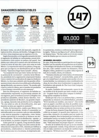 Jaztea Emprendedor Del 2012