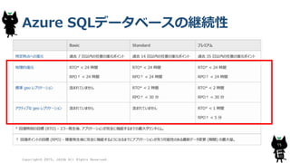 Azure SQLデータベースの継続性
週１、１日１回差分、５分間隔のトラ
ンザクションログがバックアップ
Copyright© 2015, JAZUG All Rights Reserved.
15
 