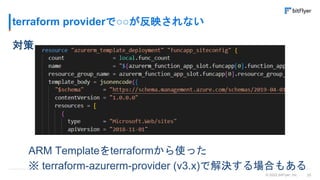 Azure Functions with terraform | PPTX