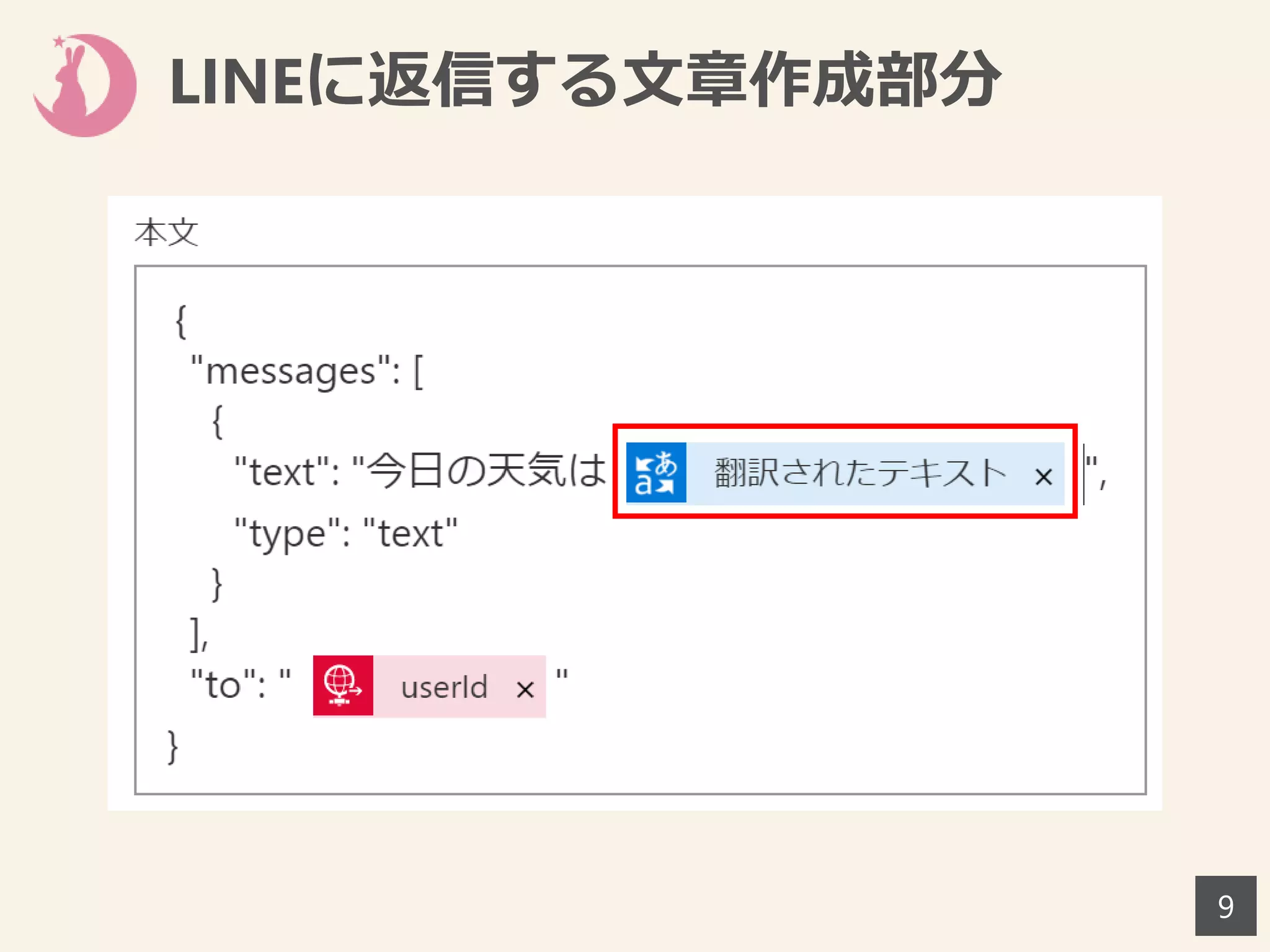 LINEに返信する文章作成部分
9
 