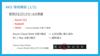 AKS 環境構築 (1/3)
使用するコマンドツールの準備
・ Azure CLI
・ Kubectl
・ Helm … Virtual Kubelet の導入で使用
Azure Cloud Shell を使う場合 → 上記は既に導入済み
PC / Mac を使う場合 → 適時導入
「Azure Cloud Shell」
→ Azure Portal の右上のアイコンから起動
 