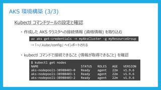 AKS 環境構築 (3/3)
Kubectl コマンドツールの設定と確認
・ 作成した AKS クラスタへの接続情報 (資格情報) を取り込む
az aks get-credentials -n myAksCluster -g myResourceGroup
→ 「~/.kube/config」 へインポートされる
・ kubectl コマンドで接続できること (情報が取得できること) を確認
$ kubectl get nodes
NAME STATUS ROLES AGE VERSION
aks-nodepool1-38988403-0 Ready agent 22m v1.9.6
aks-nodepool1-38988403-1 Ready agent 22m v1.9.6
aks-nodepool1-38988403-2 Ready agent 22m v1.9.6
 