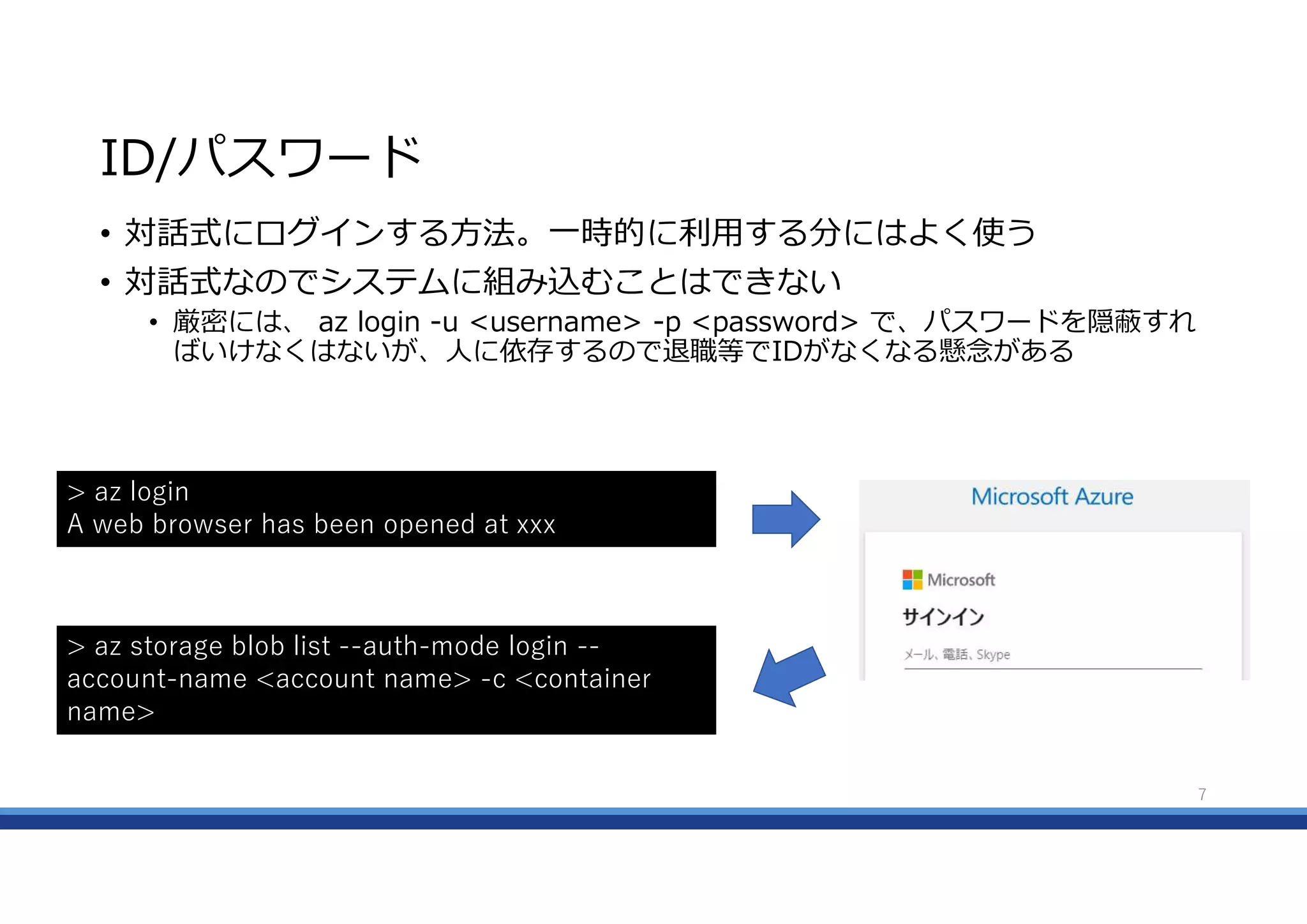 ID/パスワード
• 対話式にログインする方法。一時的に利用する分にはよく使う
• 対話式なのでシステムに組み込むことはできない
• 厳密には、 az login -u <username> -p <password> で、パスワードを隠蔽すれ
ばいけなくはないが、人に依存するので退職等でIDがなくなる懸念がある
7
> az login
A web browser has been opened at xxx
> az storage blob list --auth-mode login --
account-name <account name> -c <container
name>
 