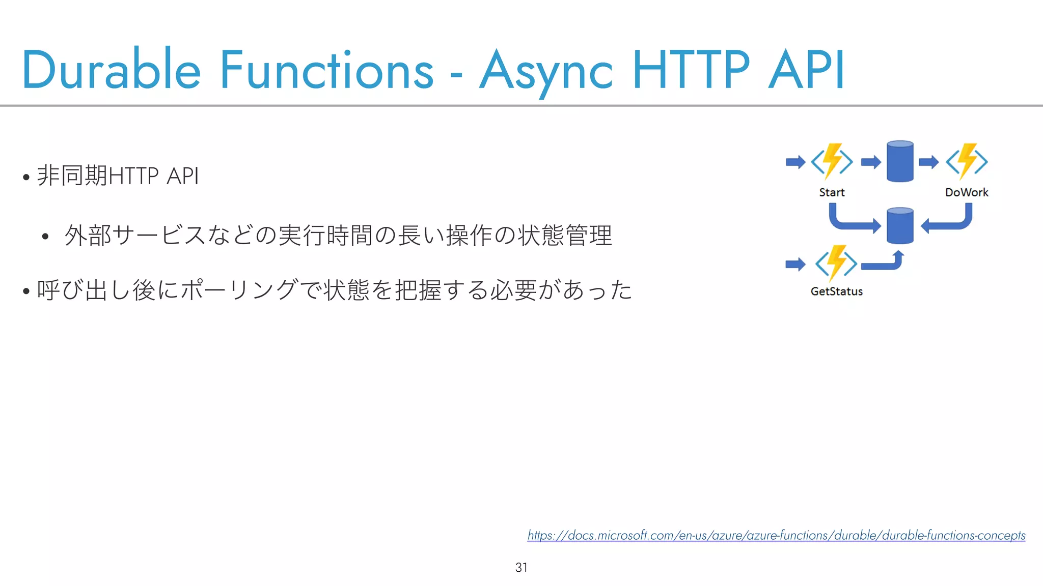 Durable Functions - Async HTTP API
• HTTP API
•
•
!31
https://docs.microsoft.com/en-us/azure/azure-functions/durable/durable-functions-concepts
 