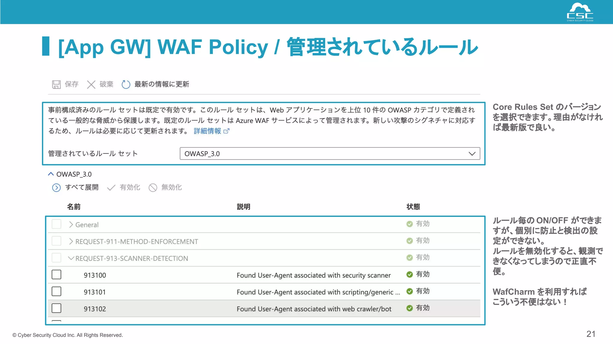 © Cyber Security Cloud Inc. All Rights Reserved.
[App GW] WAF Policy / 管理されているルール
21
Core Rules Set のバージョン
を選択できます。理由がなけれ
ば最新版で良い。
ルール毎の ON/OFF ができま
すが、個別に防止と検出の設
定ができない。
ルールを無効化すると、観測で
きなくなってしまうので正直不
便。
WafCharm を利用すれば
こういう不便はない！
 