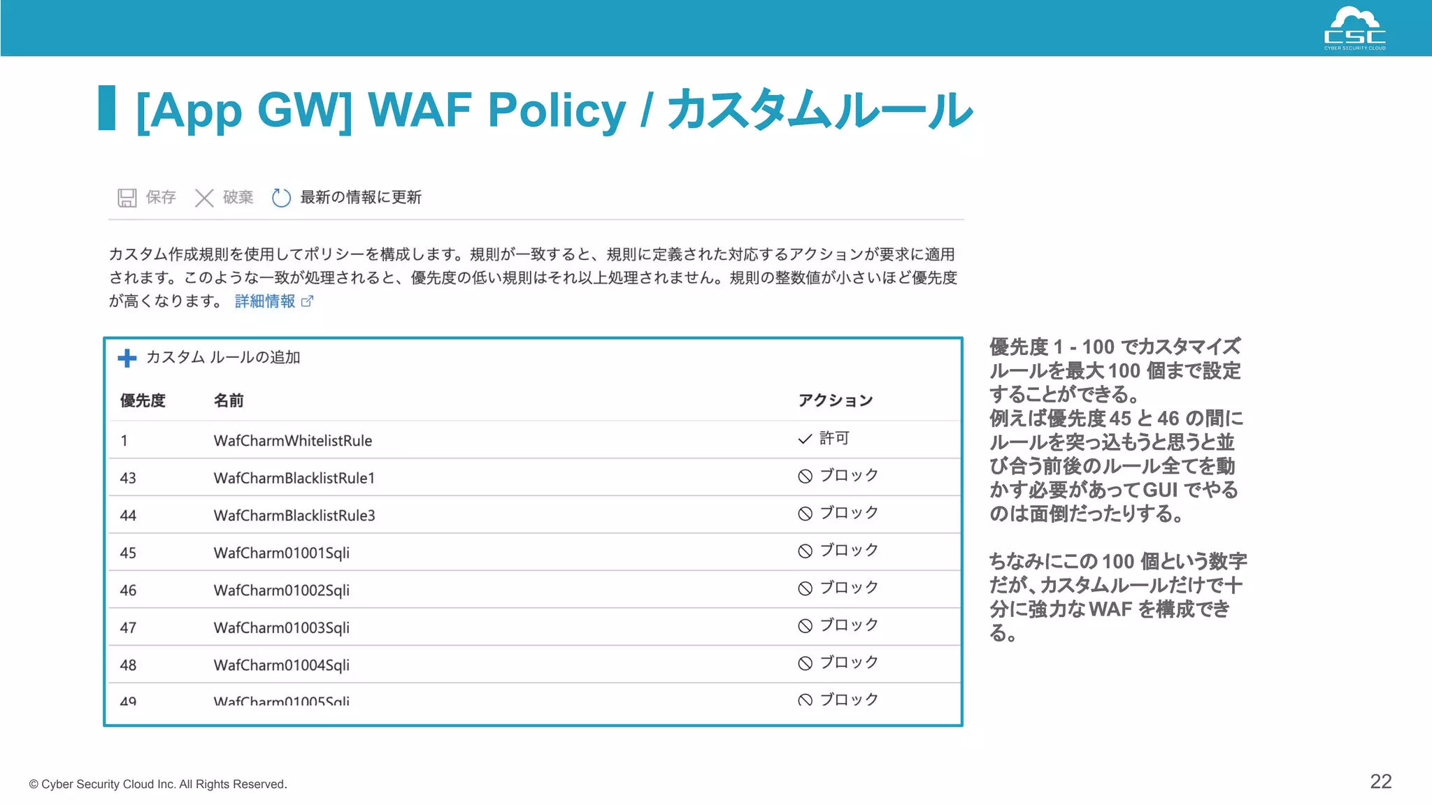 © Cyber Security Cloud Inc. All Rights Reserved.
[App GW] WAF Policy / カスタムルール
22
優先度 1 - 100 でカスタマイズ
ルールを最大100 個まで設定
することができる。
例えば優先度45 と 46 の間に
ルールを突っ込もうと思うと並
び合う前後のルール全てを動
かす必要があってGUI でやる
のは面倒だったりする。
ちなみにこの100 個という数字
だが、カスタムルールだけで十
分に強力な WAF を構成でき
る。
 
