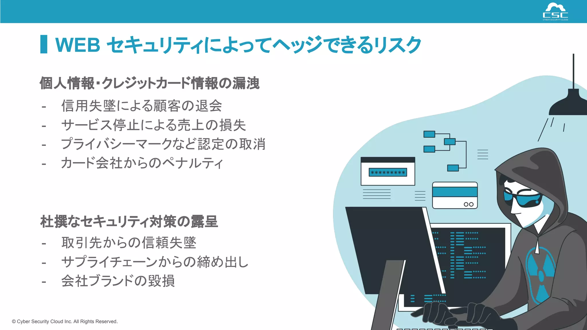 © Cyber Security Cloud Inc. All Rights Reserved.
杜撰なセキュリティ対策の露呈
WEB セキュリティによってヘッジできるリスク
9
- 信用失墜による顧客の退会
- サービス停止による売上の損失
- プライバシーマークなど認定の取消
- カード会社からのペナルティ
- 取引先からの信頼失墜
- サプライチェーンからの締め出し
- 会社ブランドの毀損
個人情報・クレジットカード情報の漏洩
 