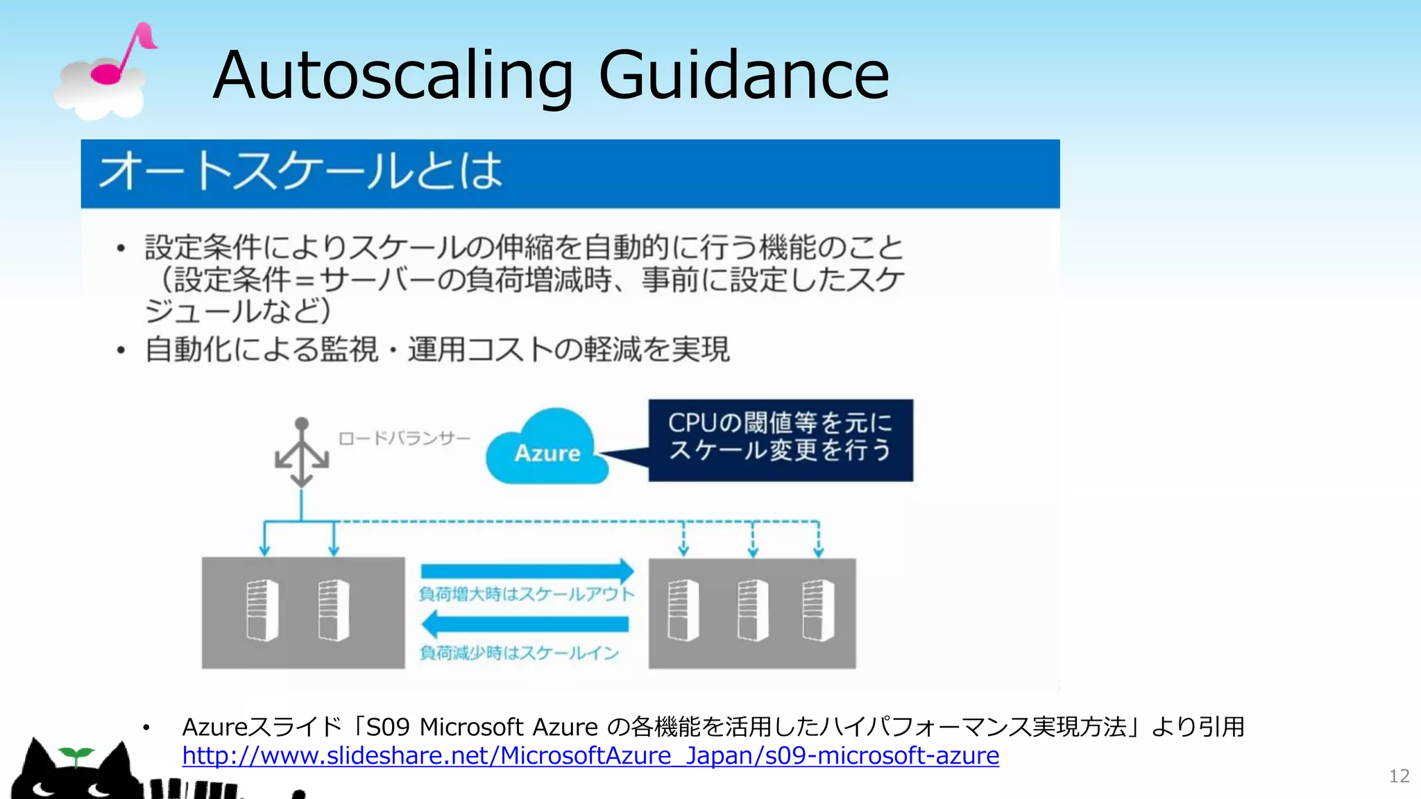 Autoscaling Guidance
• オートスケールガイダンス
12
• Azureスライド「S09 Microsoft Azure の各機能を活用したハイパフォーマンス実現方法」より引用
http://www.slideshare.net/MicrosoftAzure_Japan/s09-microsoft-azure
 
