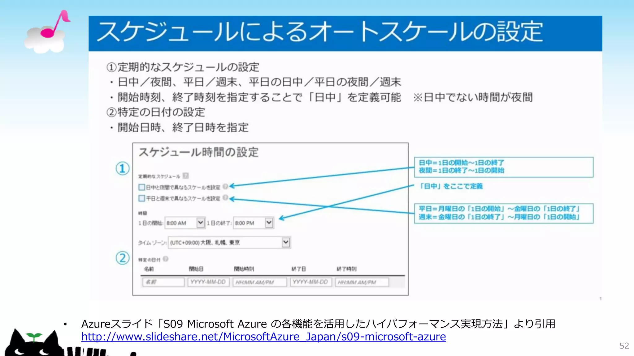 スケジュールによるオートスケールの設定
52
• Azureスライド「S09 Microsoft Azure の各機能を活用したハイパフォーマンス実現方法」より引用
http://www.slideshare.net/MicrosoftAzure_Japan/s09-microsoft-azure
 