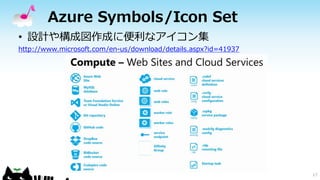 Azure Symbols/Icon Set
17
• 設計や構成図作成に便利なアイコン集
http://www.microsoft.com/en-us/download/details.aspx?id=41937
 