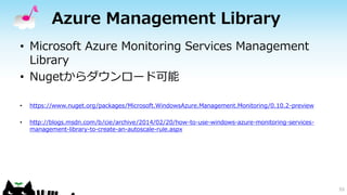 Azure Management Library
• Microsoft Azure Monitoring Services Management
Library
• Nugetからダウンロード可能
• https://www.nuget.or...