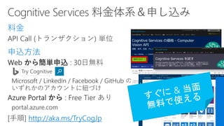 料金
申込方法
http://aka.ms/TryCogJp
 