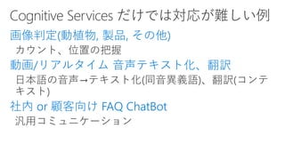 画像判定(動植物, 製品, その他)
動画/リアルタイム 音声テキスト化、翻訳
社内 or 顧客向け FAQ ChatBot
 