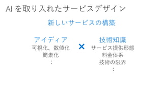新しいサービスの構築
アイディア 技術知識
 