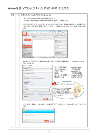 AzureʹäƤߤ褦ϥ󥺥혣12/16

    15.   ɤեǥץޤ礦

             ֥饦Windows Azure         ݩ`
             https://windows.azure.com/default.aspx˽ӾAޤ

             ¤[ۥƥå `ӥȥ` ȡCDN]xk[
             ƥåɥ`ӥ]xkޤϤǡ[Ҏۥƥåɥ`ӥ]򥯥å
             ޤ




             [ۥƥåɥ`ӥҎ]¤΂O[OK]ܥ
             åޤ

                                            `ӥǰ           HandsOnApp
                                            `ӥURL          ΂
                                            ǥץ             HandsOn_V1
                                                            ε
                                            ѥå`Έ          .cspkgؤΥѥ
                                            ɥե룺            .cscfgؤΥѥ



                                            Point   ǥץץ

                                           1ĤΥۥƥåɥ`ӥ\íh
                                          Ʃ`󥰭hȤΡ\
                                          hϤͨ\äʹh͡
                                          Ʃ`󥰭hϥƥȭhʹä
                                            ڥЩ`äƥХ
                                              ꤹ




             󥹥1ĤǤ뤳Ȥξˌ[Ϥ]ܥ򥯥å
             ޤ




                                     15
 