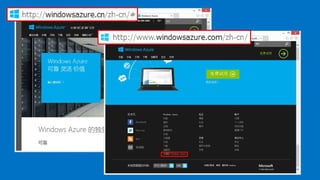 http://azure-gadgets.cloud-config.jp/GrandPrix
Azure 応答速度
 