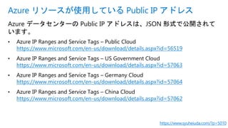 Azure データセンターの Public IP アドレスは、JSON 形式で公開されて
います。
• Azure IP Ranges and Service Tags – Public Cloud
https://www.microsoft.com/en-us/download/details.aspx?id=56519
• Azure IP Ranges and Service Tags – US Government Cloud
https://www.microsoft.com/en-us/download/details.aspx?id=57063
• Azure IP Ranges and Service Tags – Germany Cloud
https://www.microsoft.com/en-us/download/details.aspx?id=57064
• Azure IP Ranges and Service Tags – China Cloud
https://www.microsoft.com/en-us/download/details.aspx?id=57062
Azure リソースが使用している Public IP アドレス
https://www.syuheiuda.com/?p=5010
 