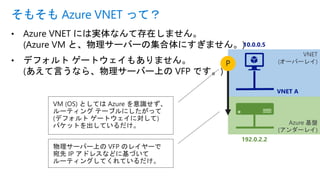 VNET
(オーバーレイ)
• Azure VNET には実体なんて存在しません。
(Azure VM と、物理サーバーの集合体にすぎません。)
• デフォルト ゲートウェイもありません。
(あえて言うなら、物理サーバー上の VFP です。)
そもそも Azure VNET って？
Azure 基盤
(アンダーレイ)
192.0.2.2
10.0.0.5
VNET A
P
VM (OS) としては Azure を意識せず、
ルーティング テーブルにしたがって
(デフォルト ゲートウェイに対して)
パケットを出しているだけ。
物理サーバー上の VFP のレイヤーで
宛先 IP アドレスなどに基づいて
ルーティングしてくれているだけ。
 
