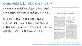 Hardware LB では要件に見合わなかったため、
Azure 独自の Software LB を実装しています。
2013 年に公開された論文の設計時点で
• 1 つのパブリック IP あたり 100 Gbps 以上
• 複数のインスタンスで 1Tbps 以上にスケール可能
を前提としていたと明記されています。
Ananta の論文も、読んでますよね？
http://conferences.sigcomm.org/sigcomm/2013/papers/sigcomm/p207.pdf
 