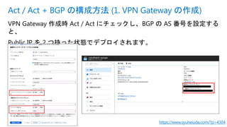VPN Gateway 作成時 Act / Act にチェックし、BGP の AS 番号を設定する
と、
Public IP を 2 つ持った状態でデプロイされます。
Act / Act + BGP の構成方法 (1. VPN Gateway の作成)
https://www.syuheiuda.com/?p=4304
 