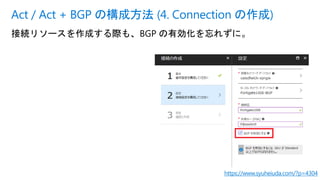 接続リソースを作成する際も、BGP の有効化を忘れずに。
Act / Act + BGP の構成方法 (4. Connection の作成)
https://www.syuheiuda.com/?p=4304
 