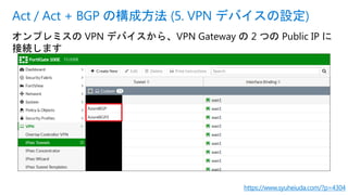 Act / Act + BGP の構成方法 (5. VPN デバイスの設定)
https://www.syuheiuda.com/?p=4304
オンプレミスの VPN デバイスから、VPN Gateway の 2 つの Public IP に
接続します
 