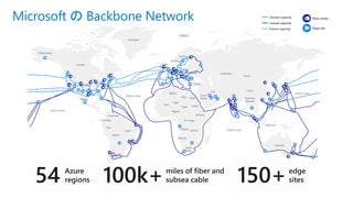 United States
United States
Canada
Mexico
Venezuela
Colombia
Peru
Bolivia
Brazil
Argentina
Atlanta Ocean
Algeria
Mali
Niger
Nigeria
Chad
Libya Egypt
Sudan
Ethiopia
Dr Congo
Angola
Zambia
Nambia
South
Africa
Greenland
Svalbard
Sweden
Norway
United
Kingdom
France
Poland
Ukraine
Turkey
Saudi
Arabia
Iran
Kazakistan
India
Russia
China
Myanmar
(Burma)
Indian Ocean
Indonesia
Australia
Pacific Ocean
Pacific Ocean
Data centerOwned capacity
Future capacity
Leased capacity
Edge site
Microsoft の Backbone Network
 