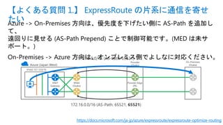 Azure -> On-Premises 方向は、優先度を下げたい側に AS-Path を追加し
て、
遠回りに見せる (AS-Path Prepend) ことで制御可能です。(MED は未サ
ポート。)
On-Premises -> Azure 方向は、オンプレミス側でよしなに対応ください。
【よくある質問 1.】 ExpressRoute の片系に通信を寄せ
たい
https://docs.microsoft.com/ja-jp/azure/expressroute/expressroute-optimize-routing
Azure (Japan West)
Vnet2 10.1.0.0/16
VNET
Gateway
On-Premises
(Osaka)
Provider
(Osaka)
Provider Edge
(PE)
MSEE
(Osaka)
172.16.0.0/16 (AS-Path: 65521, 65521)
172.16.0.0/16 (AS-Path: 65521)
 
