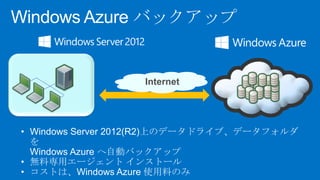 Windows Azure バックアップ

Internet

 