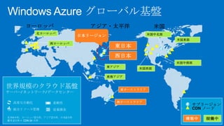 Windows Azure グローバル基盤
日本リージョン

世界規模のクラウド基盤
サーバー/ ネットワーク/ データセンター
高度な自動化

柔軟性

統合リソース管理

従量課金

北米4カ所、ヨーロッパ2カ所、アジア2カ所、日本2カ所
豪州 2カ所 + CDN 24 カ所

 