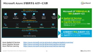 Copyright © Tokyo Electron Device LTD. All Rights Reserved. 11
Microsoft Azure が提供する AIサービス群
Azure Applied AI Services https://azure.microsoft.com/ja-jp/product-categories/applied-ai-services/
Azure Cognitive Services https://azure.microsoft.com/ja-jp/services/cognitive-services/
Azure Machine Learning https://azure.microsoft.com/ja-jp/services/machine-learning/
Microsoft が「学習させたAI」を
「使う」ためのサービス
⚫ Applied AI Services
特定の用途に最適化されたAIサービス
⚫ Cognitive Services
Applied AI Services のコア エンジンとして機能
する汎用 AI サービス
AIを自分で「作る」ためのサービス
⚫ モデルの構築やトレーニングを行うための開発環境
⚫ (機械学習・ディープ ラーニング)
 