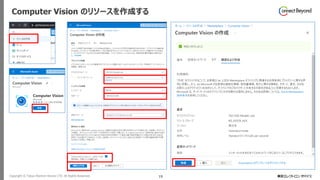 Copyright © Tokyo Electron Device LTD. All Rights Reserved. 19
Computer Vision のリソースを作成する
 