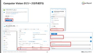 Copyright © Tokyo Electron Device LTD. All Rights Reserved. 20
Computer Vision のリソースを作成する
 