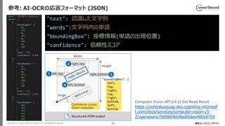 Copyright © Tokyo Electron Device LTD. All Rights Reserved. 22
参考: AI-OCRの応答フォーマット (JSON)
"text": 認識した文字列
"words":文字列内の単語
"boundingBox": 座標情報(単語の出現位置)
"confidence": 信頼性スコア
Computer Vision API (v3.2) Get Read Result
https://centraluseuap.dev.cognitive.microsof
t.com/docs/services/computer-vision-v3-
2/operations/5d9869604be85dee480c8750
 
