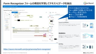 Copyright © Tokyo Electron Device LTD. All Rights Reserved. 25
Form Recognizer フォームの構造を学習してテキストとデータを抽出
https://azure.microsoft.com/ja-jp/services/form-recognizer/
テキストを抽出するだけでなく、
フォーム解析で認識したテキストを
キー・バリュー形式で出力
●キー: ご注文番号
●バリュー: 7339039878
 