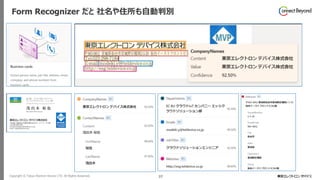 Copyright © Tokyo Electron Device LTD. All Rights Reserved. 27
Form Recognizer だと 社名や住所も自動判別
 