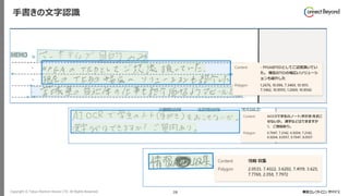 Copyright © Tokyo Electron Device LTD. All Rights Reserved. 28
手書きの文字認識
 